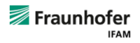 fraunhofer-logo-übersicht